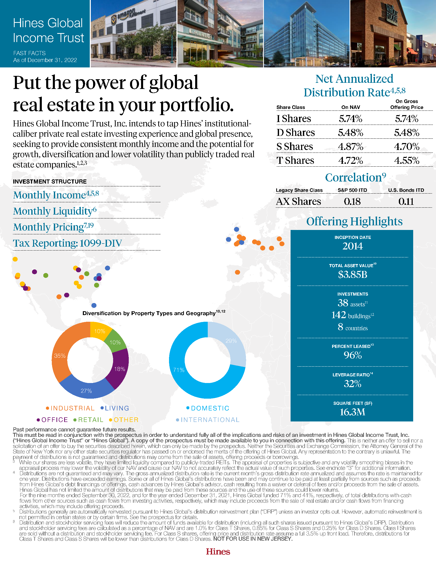 Performance Hines Global Trust